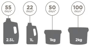 Hoof Aid Foran Equine - Erikoisruokavaliot kavioille ja iholle - 5390998010101 - 2